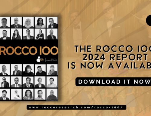 The ROCCO IOO 2024 Report is now available!